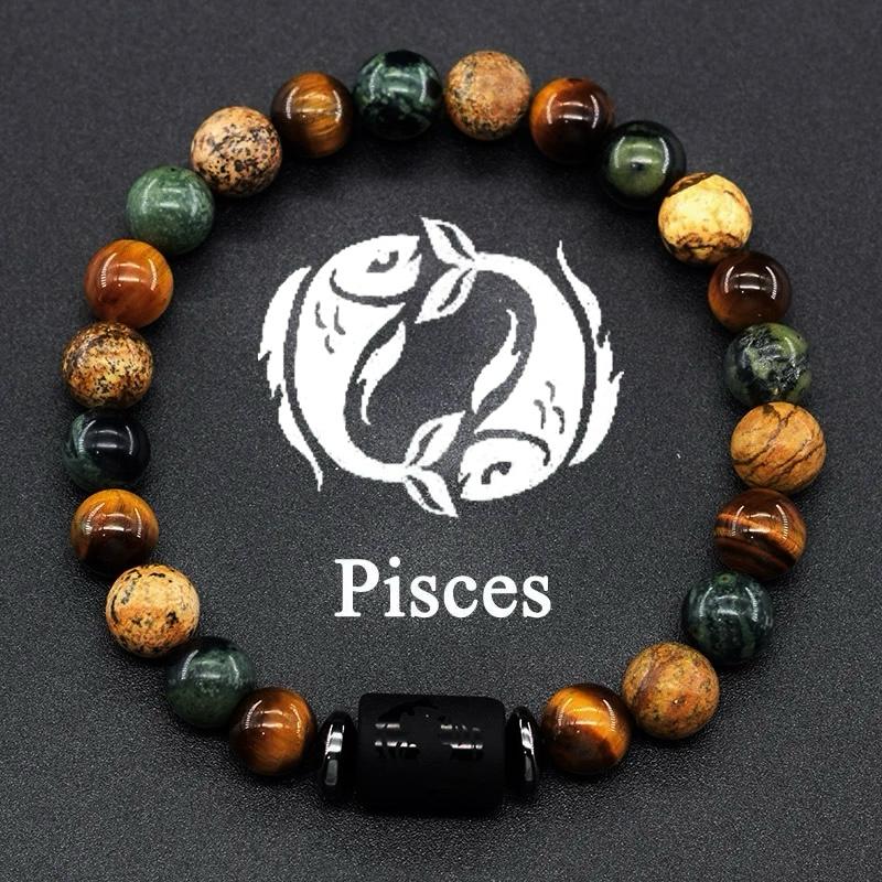 Bylyzyk me Shenjat Horoskopit