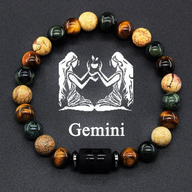 Bylyzyk me Shenjat Horoskopit