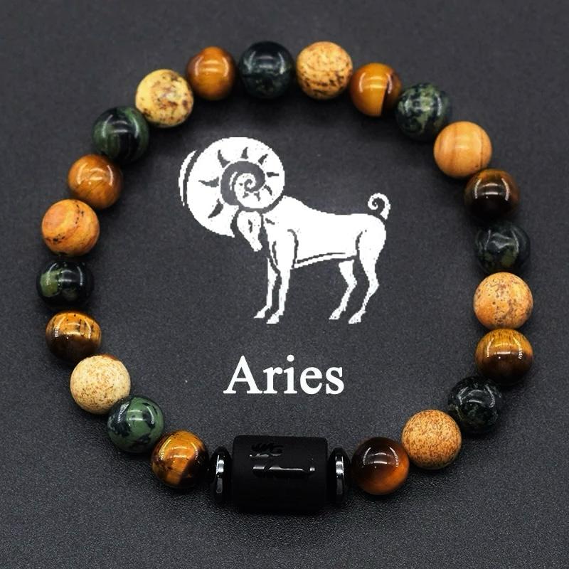 Bylyzyk me Shenjat Horoskopit