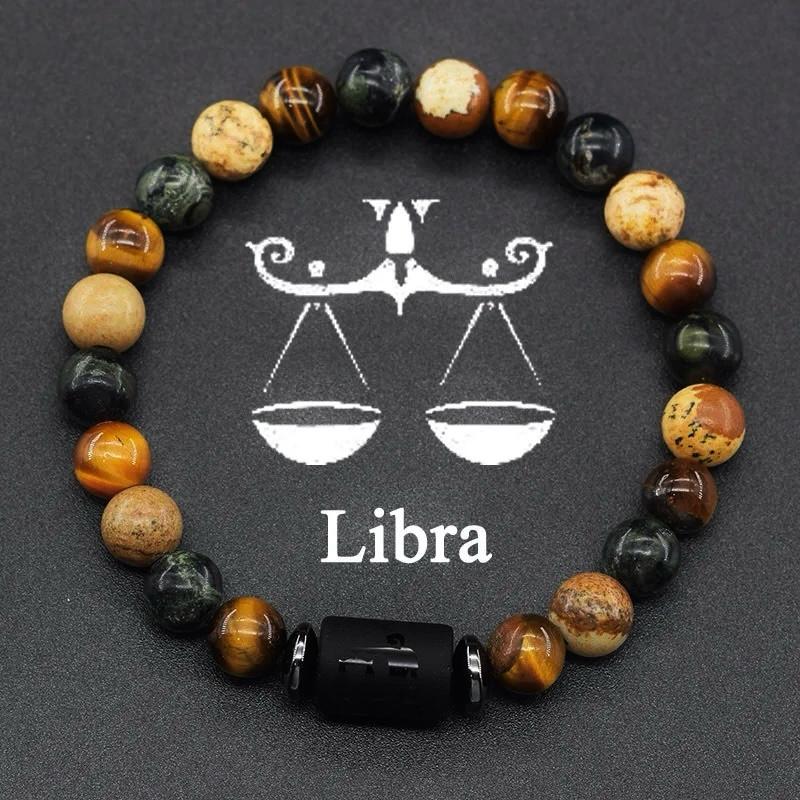 Bylyzyk me Shenjat Horoskopit