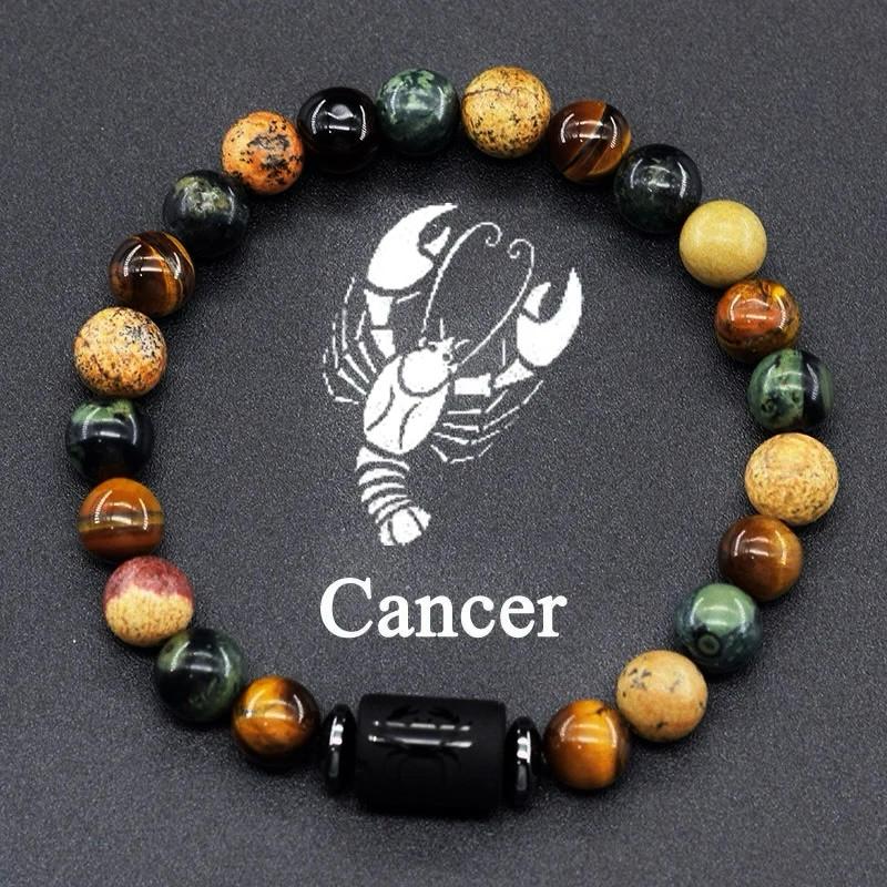 Bylyzyk me Shenjat Horoskopit