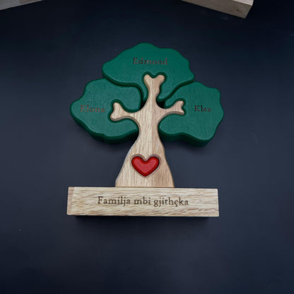 Pema e Emrave Familjarë