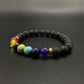 Planets Bracelet